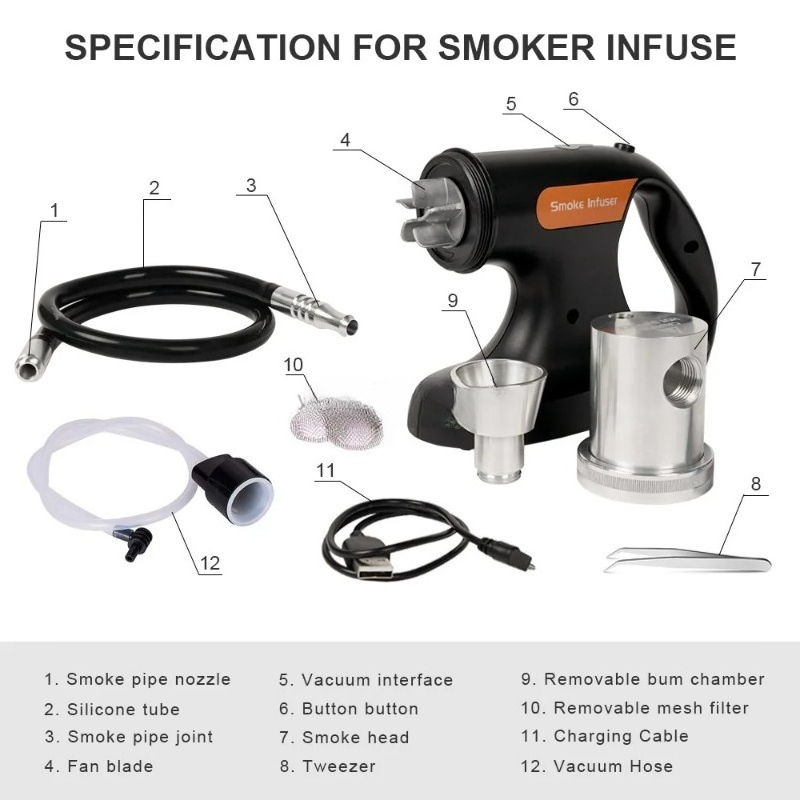 Electric Smoker Bbq - Draagbare USB elektrische rookgenerator voor huishoudelijk