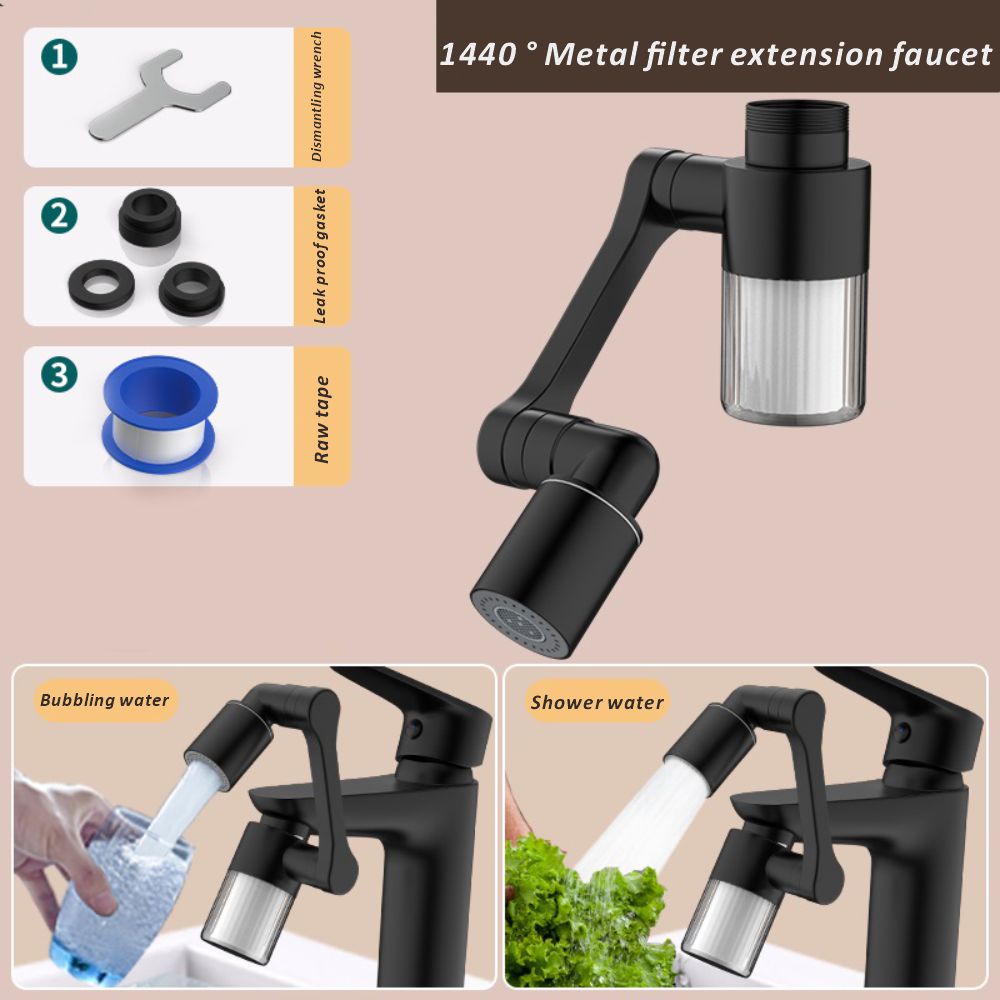Kitchen Appliances Bundle - Nieuw Zwart 1440 ° Draaibaar met