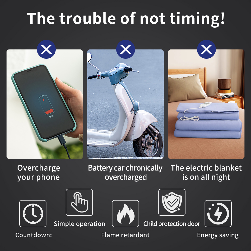 Usb Type-C Timer Switch Digita - Kitchen Appliances Outlet recensie en prijs