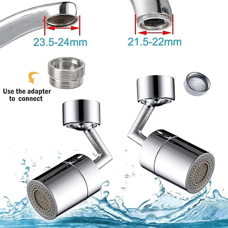 Universele Rotatie Spatfilter  - Kitchen Appliances Bundle recensie en prijs