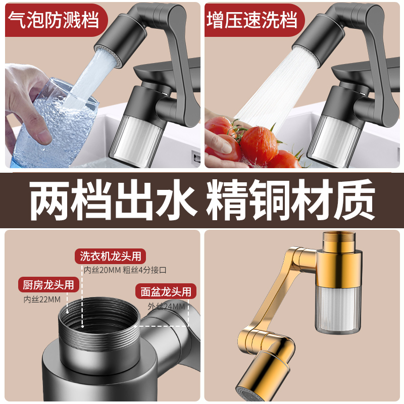 Nieuw Zwart 1440 °   Draaibaar - Kitchen Appliances Bundle recensie en prijs