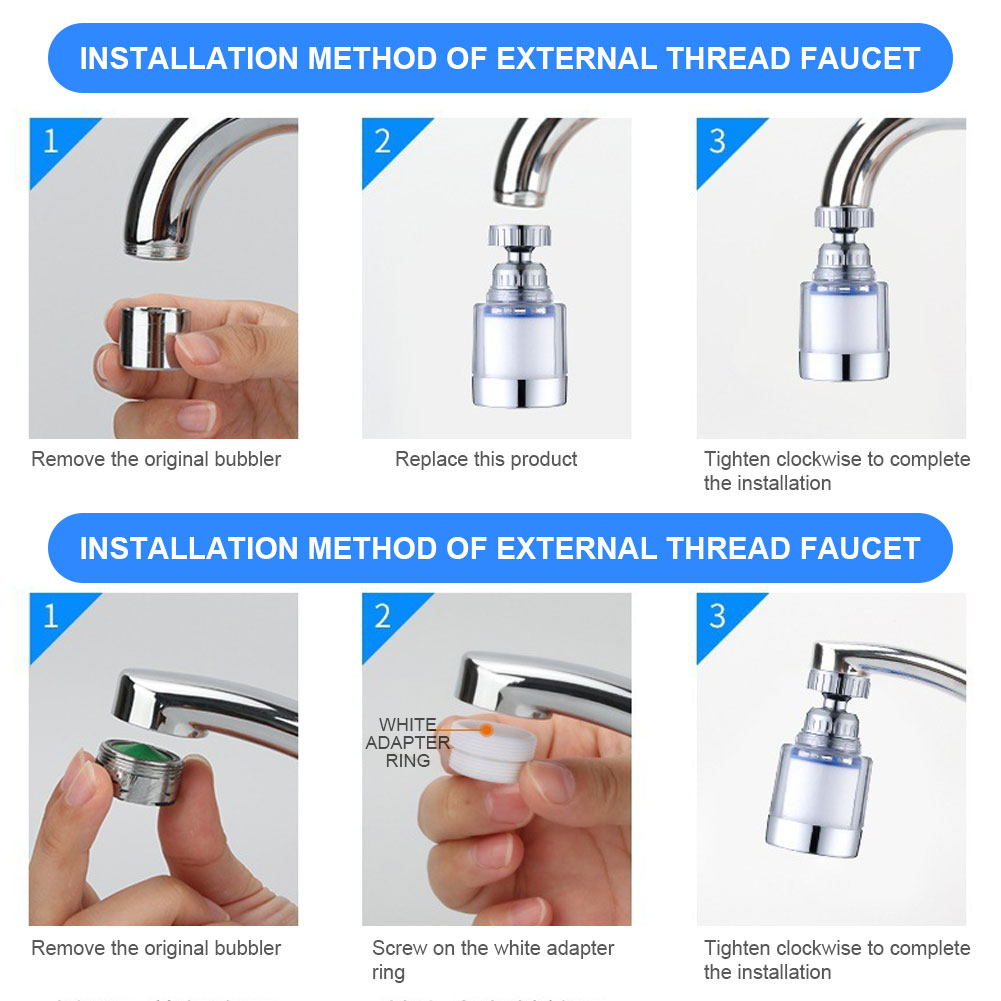 Kraanfilterelementen Waterzuiv - Kitchen Appliances Unit recensie en prijs