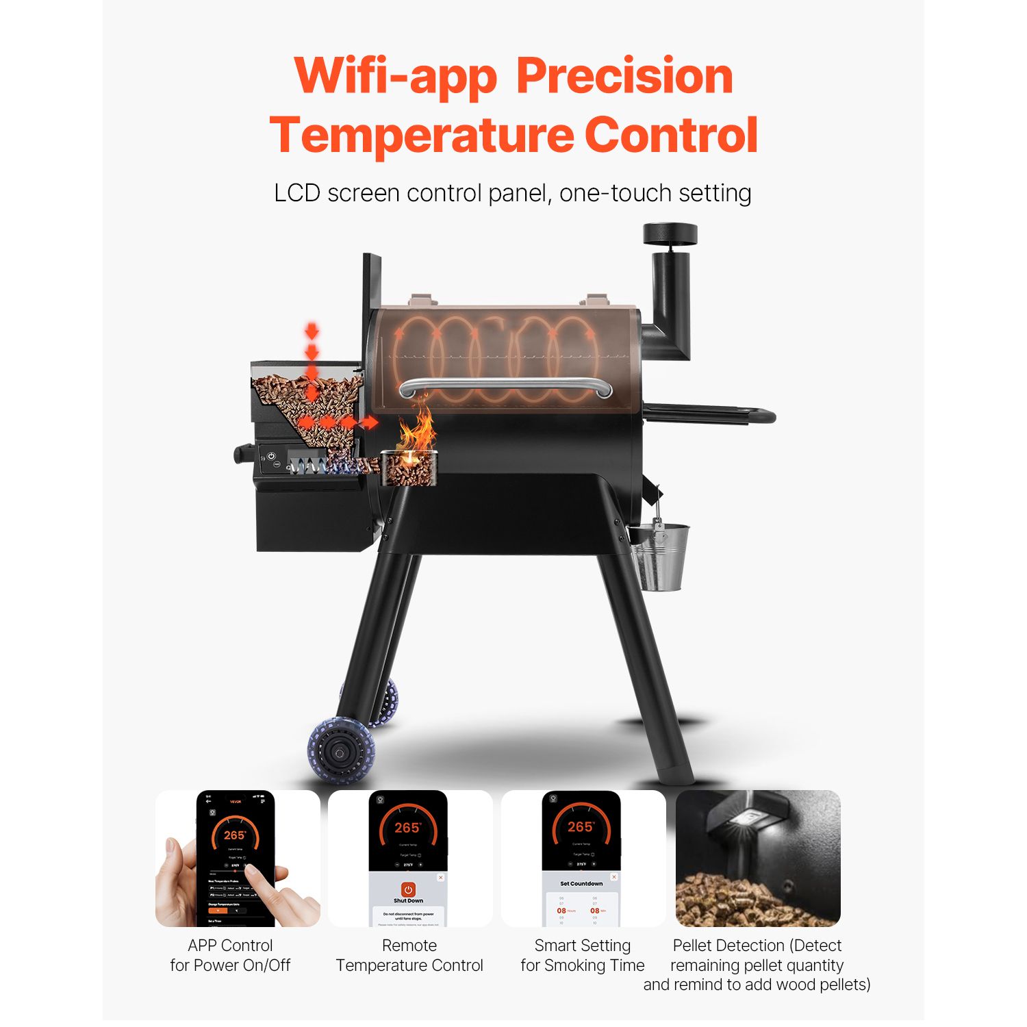 Houtpelletgrill-rookoven, 8-in - Electric Smoker Bbq recensie en prijs