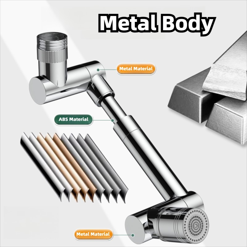 1440 °   Draaibare, schaalbare - Kitchen Appliances Bundle recensie en prijs